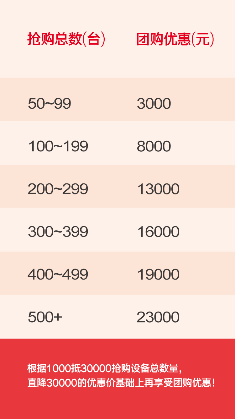 beat·365(中国)唯一官方网站