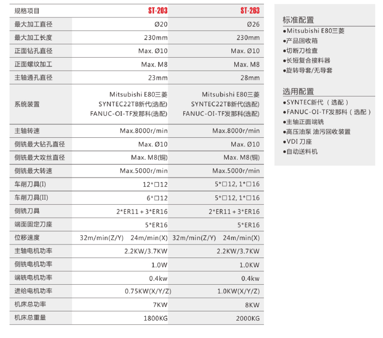 beat·365(中国)唯一官方网站