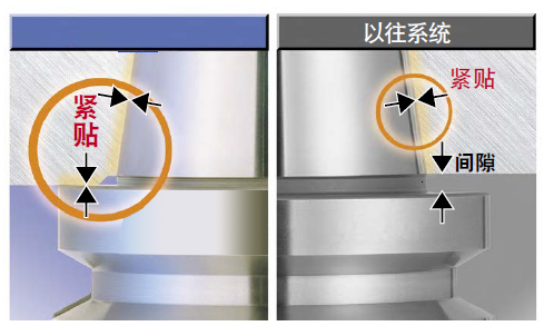 beat·365(中国)唯一官方网站