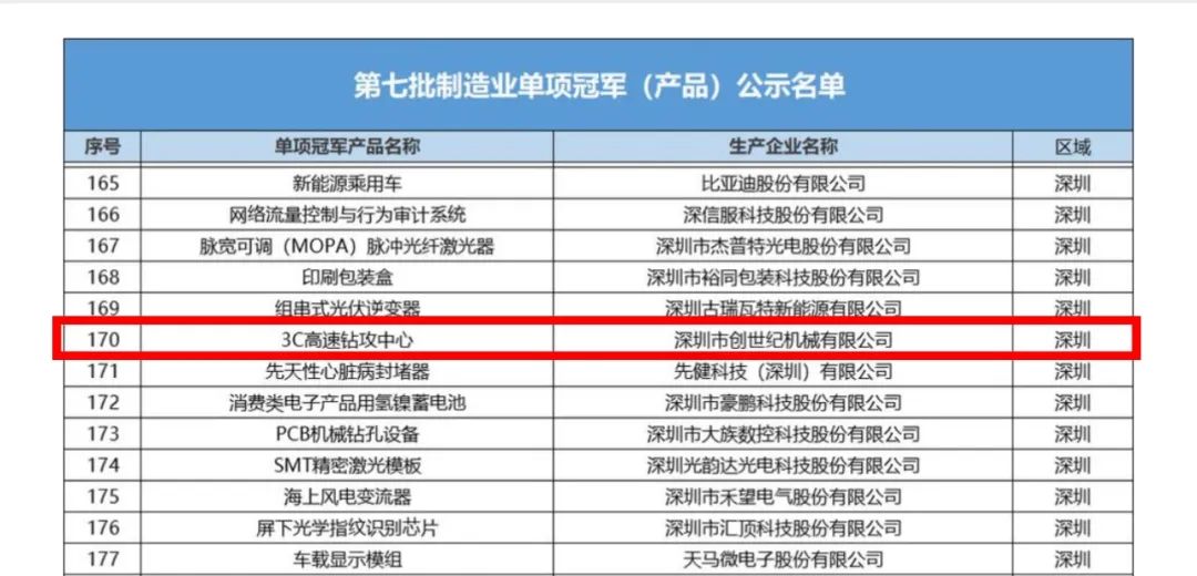 beat·365(中国)唯一官方网站