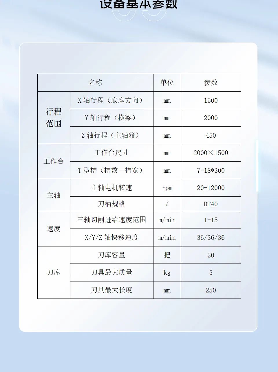 beat·365(中国)唯一官方网站