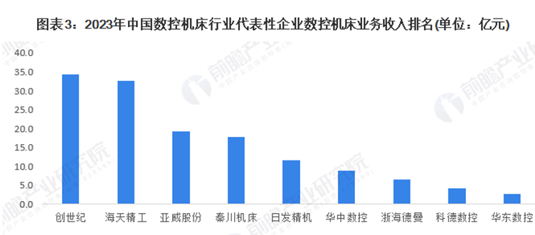 beat·365(中国)唯一官方网站
