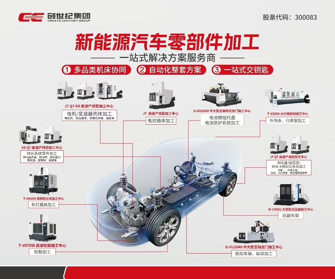 beat·365(中国)唯一官方网站