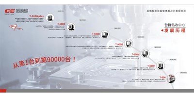 匠心品质，卓越不凡 — beat365精机钻铣加工中心